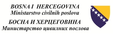 Конкурси Министарства цивилних послова