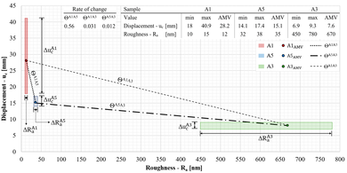 /uploads/attachment/vest/15570/Fig35.png