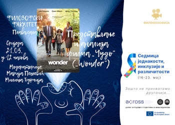 Филмозофија: Пројекција и анализа филма ,,Чудо”