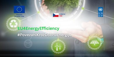 Poziv za podršku energetski efikasnim projektima